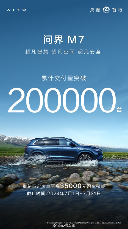 今天，鸿蒙智行宣布，问界 M7 交付量突破了 20 万台。配图