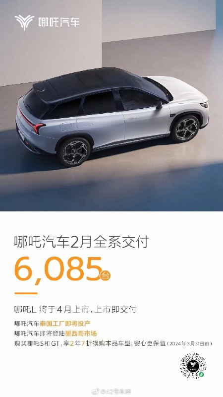 哪吒汽车 2 月全系交付 6,085 台。配图