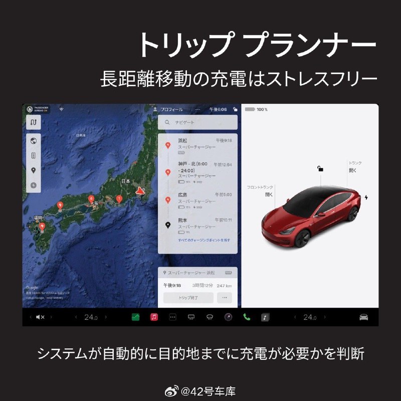 我们 42Mark 座舱标准里有一条是“靠左原则”配图