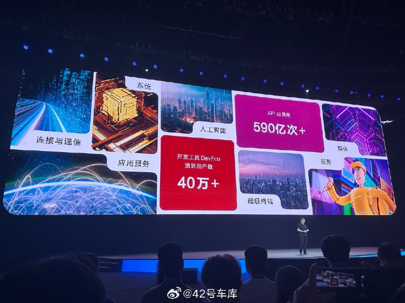 余承东：鸿蒙生态设备已经超过 7 亿。配图