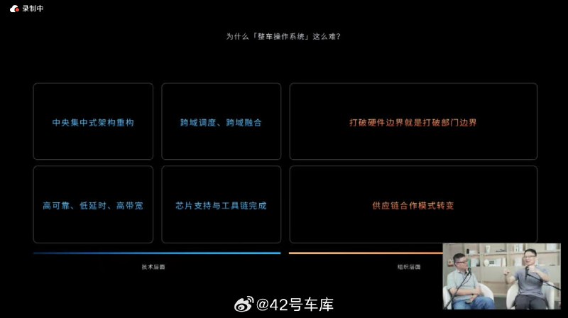 虽然不是发布会，蔚来整车操作系统公开课上还是透露了一点点信息配图