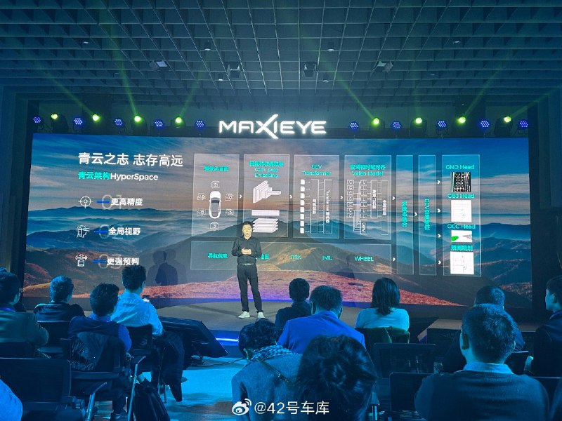 MAXIEYE 智驾科技发布了青云架构 HyperSpace。配图