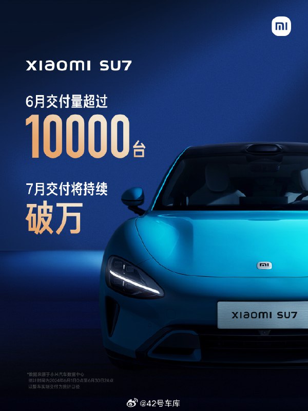 #小米SU7月销将持续破万#配图