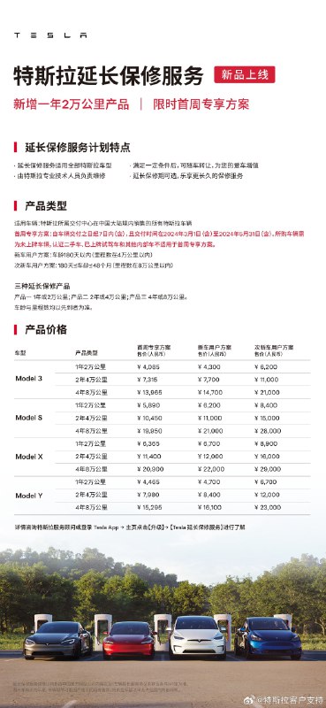转发微博配图