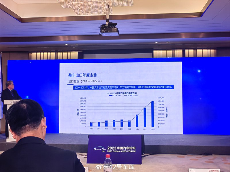 中国新能源出海：预计到 2023 年出口将达 450 万辆。配图
