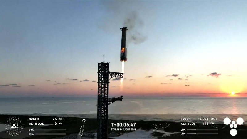 SpaceX 第五次星舰试飞后，发射塔架上的机械臂就这么「水灵灵」地把火箭给夹住了。配图