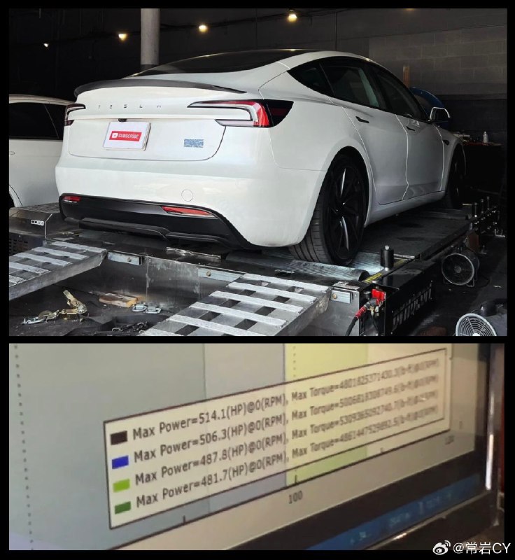 美版 Model 3 Performance 上了马力测功能机，最高数据为 514 马力。配图