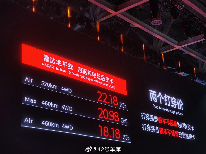雷达地平线价格来了！配图