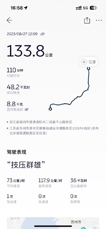 看了下App里的数据：拖挂状态下，ES8 能耗达到了36kWh/100KM。配图