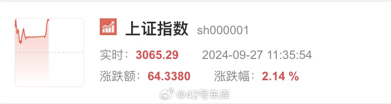 炒股的朋友们这周赚到钱了吗，刚看到有人说「周一想着国庆睡觉，周五已经在看欧洲机票」[允悲]配图