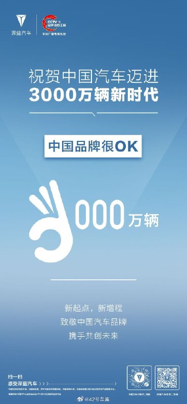 深蓝汽车祝贺中国汽车 2023 年产销突破 3,000 万辆。配图