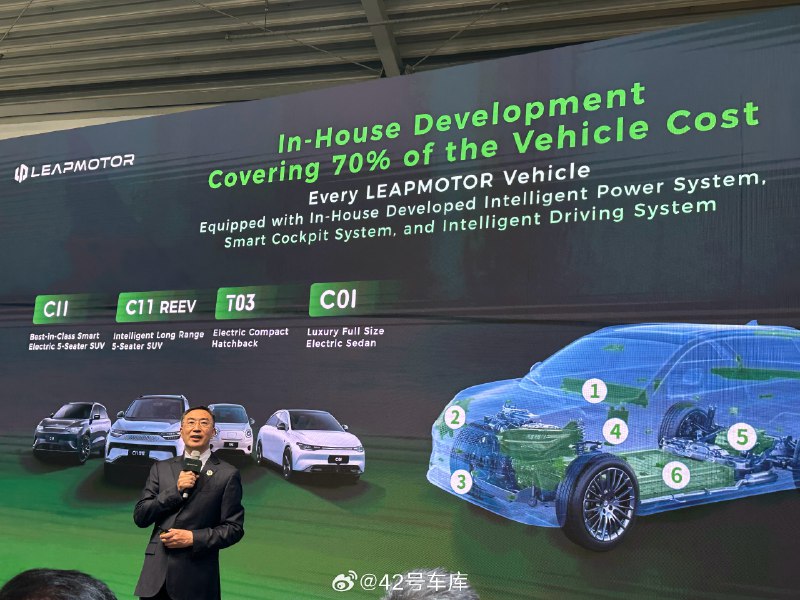 零跑汽车表示，从 C10 开始，将在两年内面向全球市场发布五款车型。配图