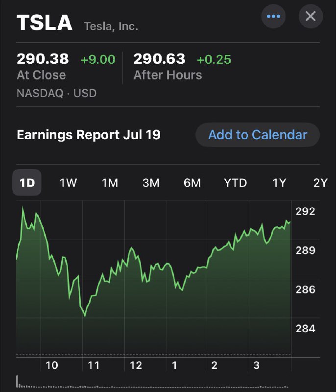 TSLA came down due to the call of @SenWarren & then back up because people found out it was her typical animosity against Tesla $ Elon. https://t.co/JSUAQWAj7x配圖