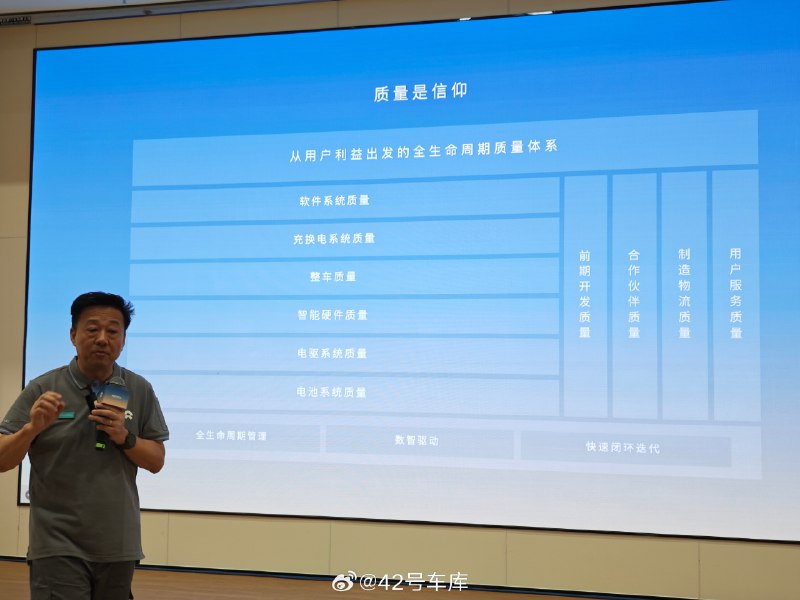 对蔚来来说质量是信仰，从用户利益出发的全生命周期质量体系。配图
