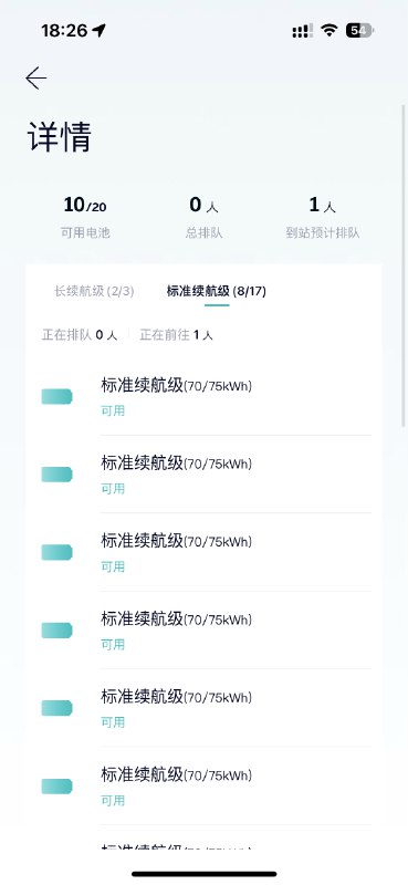 这是不是有点不均衡？配图