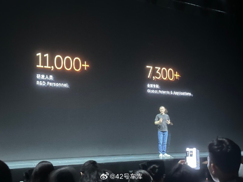 蔚来在全球的研发人员超过 1.1 万人，全球专利超过 7300 个。配图