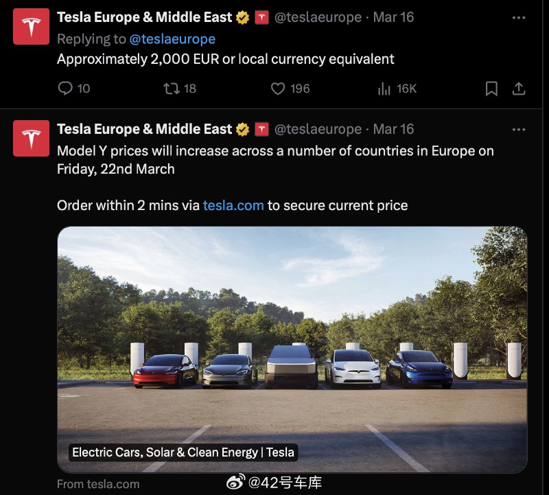 特斯拉宣布 Model Y 在欧洲多国提价 2,000 欧元（约合 1.6 万元人民币）。配图