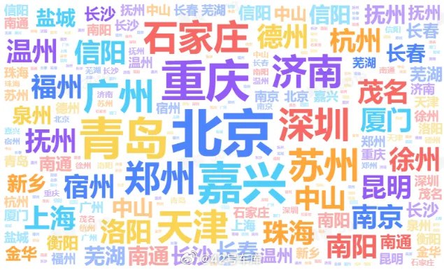 哪些人在买小米 SU7？配图