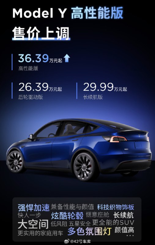 特斯拉宣布从今天起 Model Y 高性能版售价上调 14,000 元，调整后的价格为 363,900 元。配图