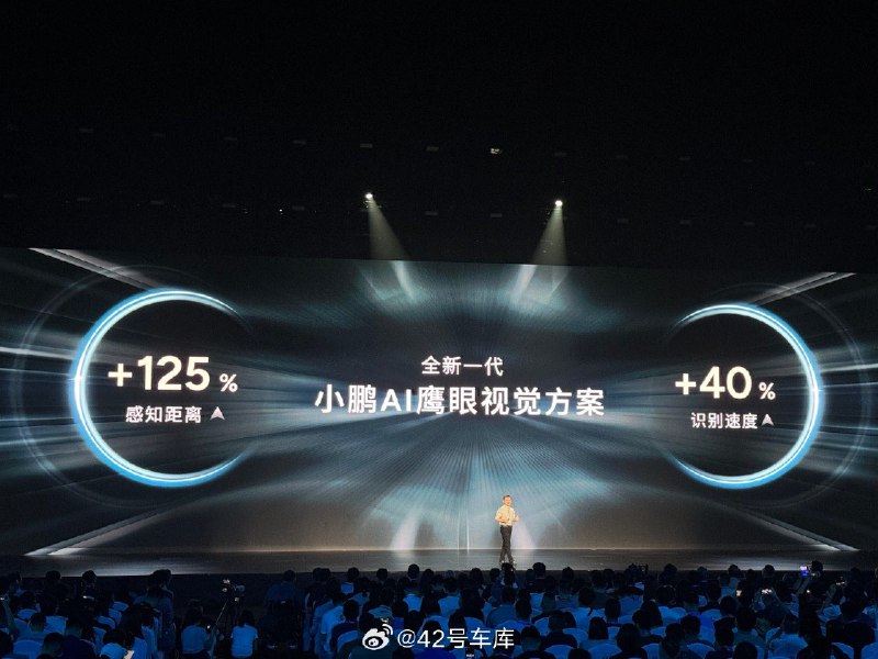 小鹏智驾将继续选择视觉方案，全新一代「小鹏 AI 鹰眼视觉方案」感知距离提升 125%，识别速度提升 40%，激光雷达将从「必选」成为「可选」。该视觉方案将于今年 Q4 在小鹏 P7+ 上首发。配图