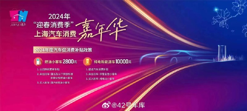 上海出台了新一轮购车置换补贴，更换油车补贴 2,800 元，更换纯电车补贴 10,000 元。原文如下：配图