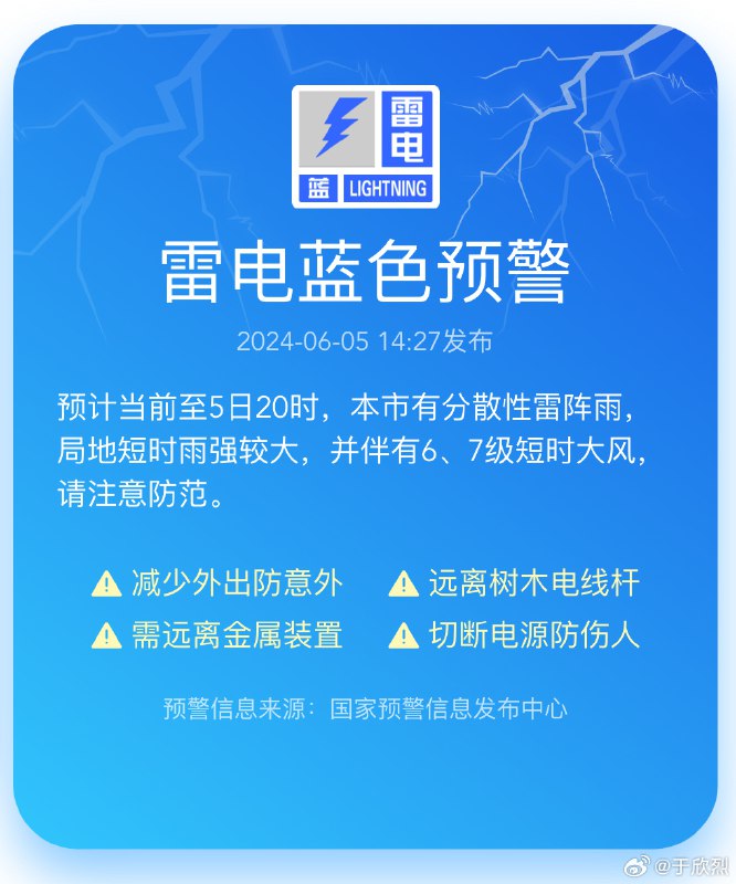 不敢和广东福建的同学比极端天气，只看北京地区，短时突发的大风大雨也多起来了。配图