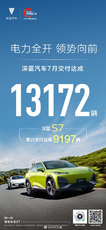 深蓝汽车 7 月交付量为 13172 辆。配图