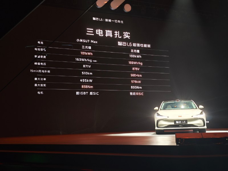 卷它！配图