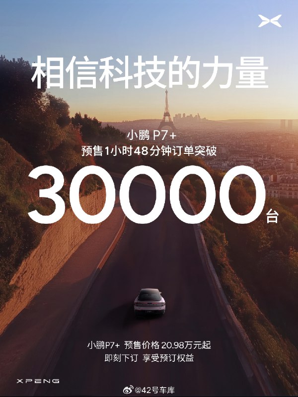 开启预售 1 小时 48 分钟，小鹏 P7+ 订单已经突破了 30,000 台！配图