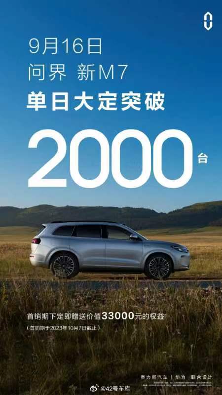 问界新 M7 9 月 17 日单日大定数量达到 2,700 台。配图