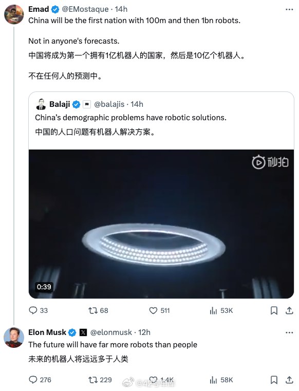 一段马斯克参与其中的关于机器人的讨论：配图