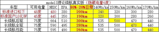 频道媒体动态配图