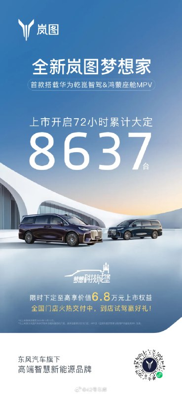 前几天上市的全新岚图梦想家，上市 72 小时累计大定 8,637 台。配图