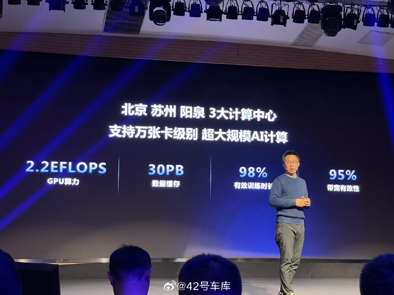 极越智驾的算力投入「不设上限」配图