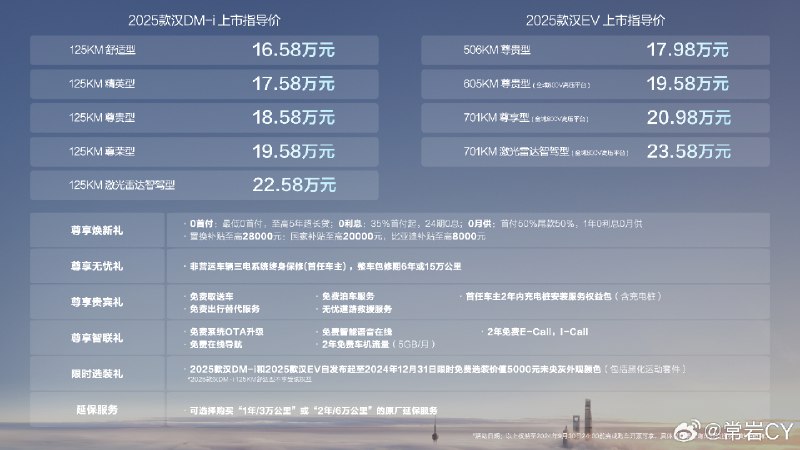 16.58万元起，强汉再进化配图