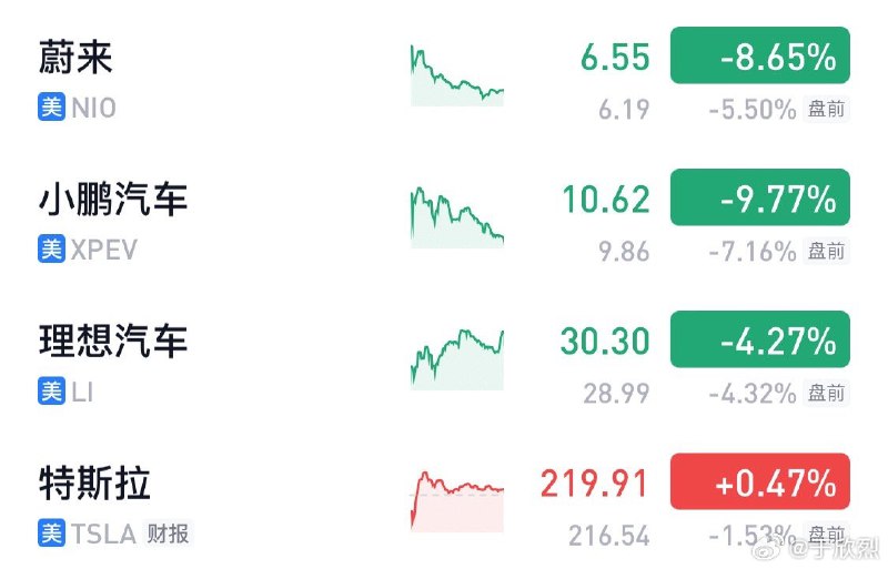 太刺激了。🤩配圖