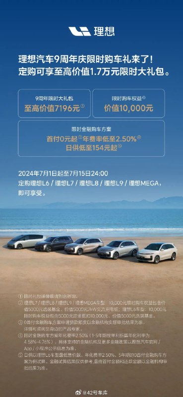 理想汽车推出了 9 周年购车礼，最高可获得 1.7 万元的大礼包，优惠活动截止到 7 月 15 日。大家觉得这波优惠力度怎么样？配图