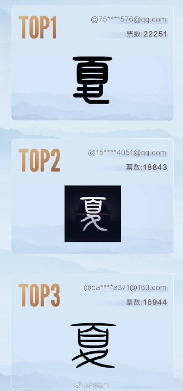 比亚迪夏排名前十的 IP 字标设计。配图
