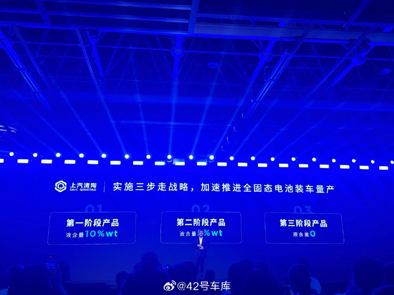上汽集团在固态电池方面的三步走战略：配图