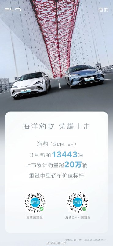 比亞迪海豹系列 3 月份賣了 13,443 輛。配圖