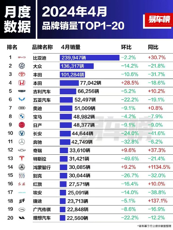 现在这惨烈的行情，真的是在比谁的口袋深。配图