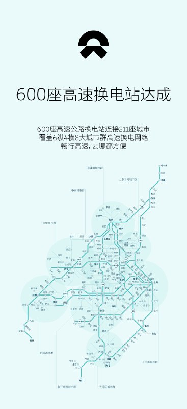 从当年在高速上按着续航找充电站，到现在随心所欲的跑，NIO Power做厉害的工作。配图