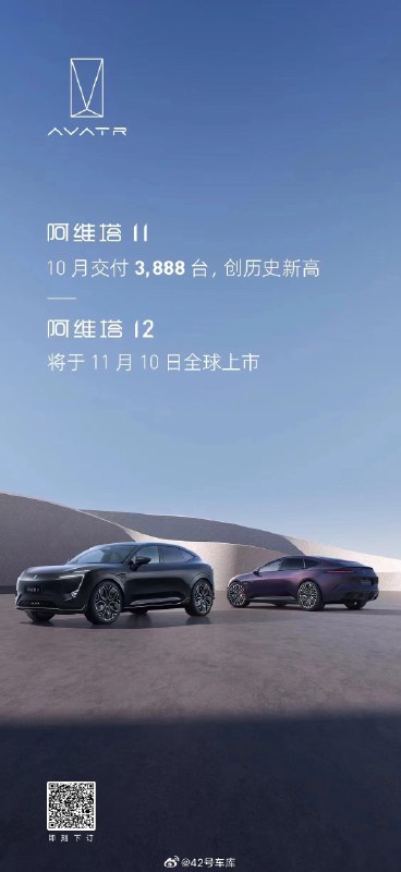 阿维塔 11 在 10 月份共计交付 3,888 台。配图