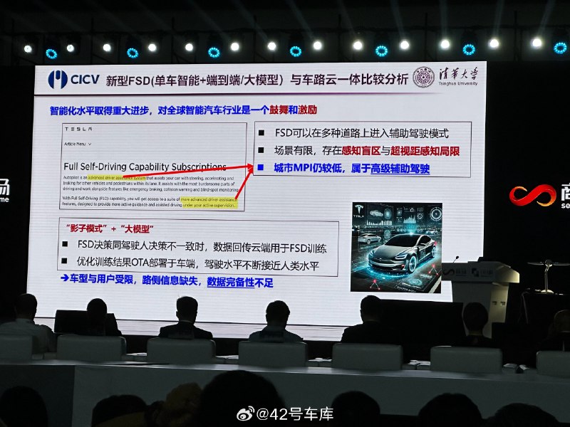 中国工程院院士李克强表示，特斯拉 FSD 对全球智能汽车行业是一个鼓舞和鼓励，不过 FSD 还是一种高级辅助驾驶，需要正确认识 FSD。配图