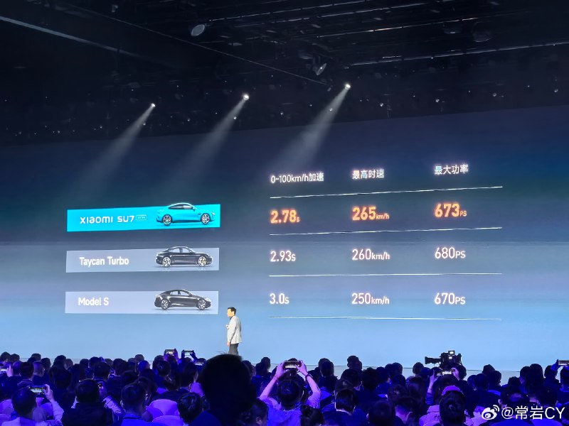 雷军：你们不要再喊9万9了，不可能的。配图