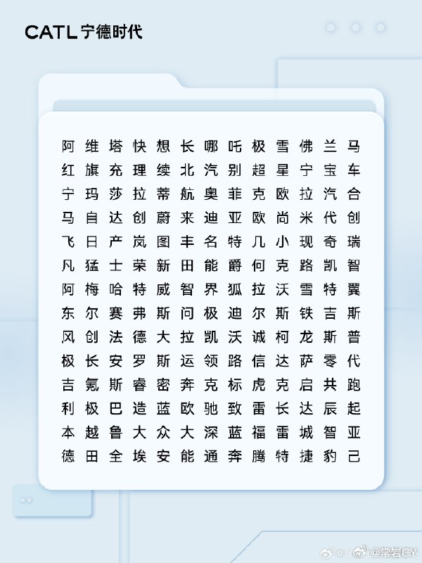 宁德时代发了这么一张图。配图