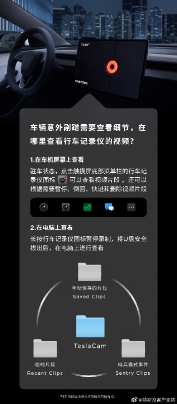 转发微博配图