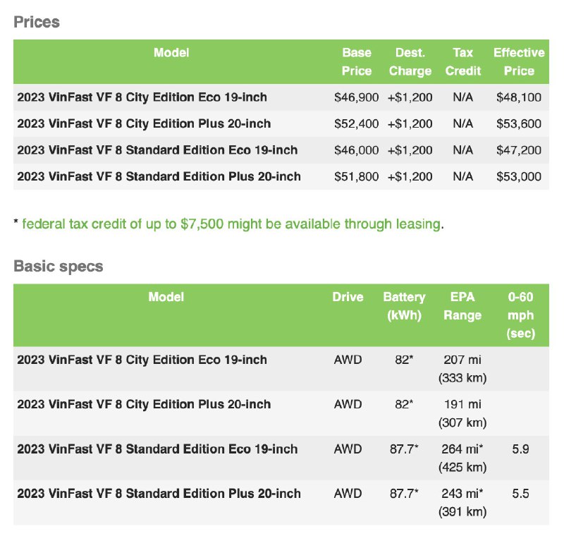 Re Prices:配图