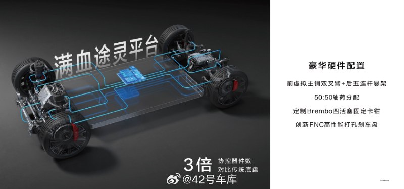 智界 R7 搭载的满血途灵底盘到底是啥？配图