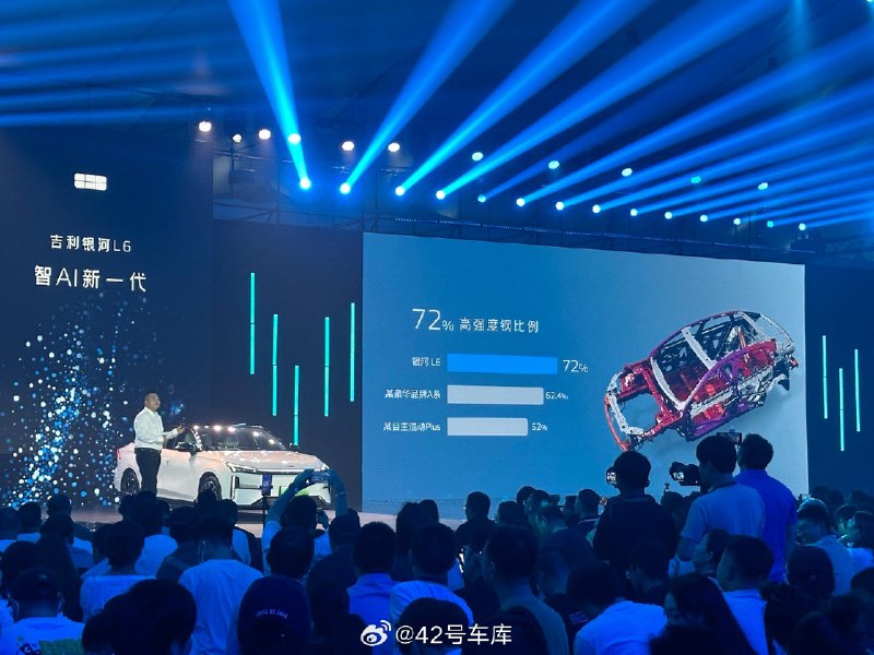 吉利银河 L6 高强度钢比例达到 72%，还提到了两个潜在对手的表现。配图
